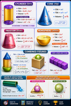 COMPLETE ADVANCE MATHS IN 30 PAGES-Zenithnotes.